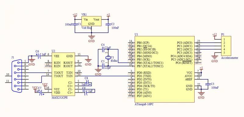 schematic