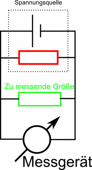 Ein Widerstand Falsch gemessen