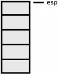 leerer Stack